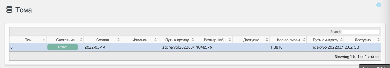 status_volumes.png status_volumes.png